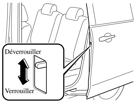 MAZDA 5 - Verrous de sécurité pour enfants des portières arrêté - 1