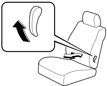 MAZDA 5 - Réglage du support lombaire (Siège du conducteur) - 1