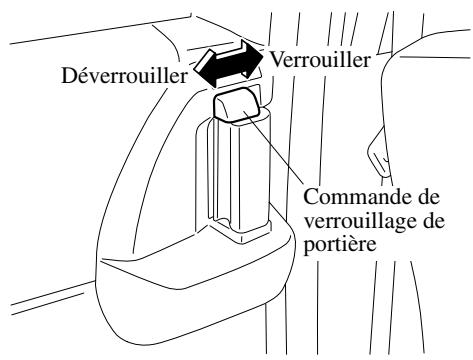 MAZDA 5 - Portieres coulissantes - 1