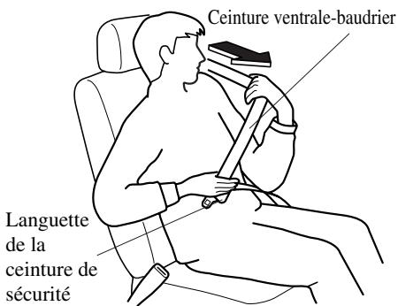 MAZDA 5 - Pour boucler la ceinture de sécurité - 1