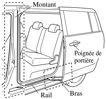 MAZDA 5 - ATTENTION - 1