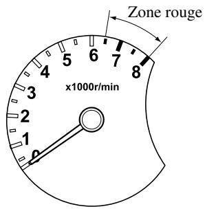 MAZDA 5 - Compte-tours - 1