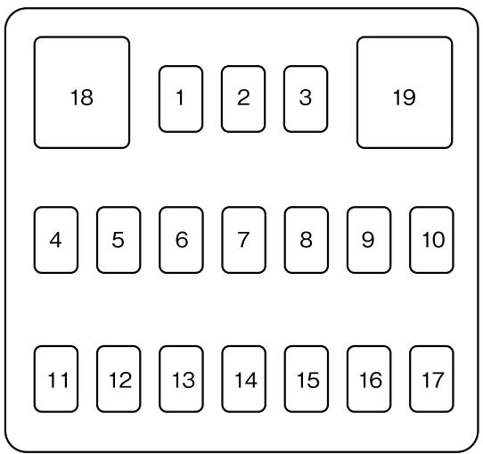 MAZDA 5 - Porte-fusibles (Côté passager) - 1