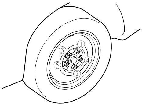 MAZDA 5 - APRUDENCE - 1