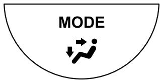 MAZDA 5 - Sélecteur de mode - 1