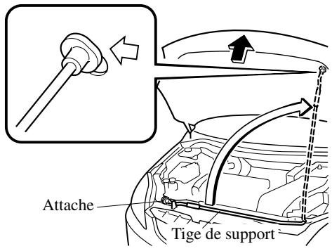 MAZDA 5 - Ouvrir le capot - 4