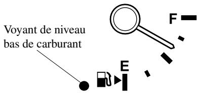 MAZDA 5 - Voyant de niveau bas de carburant - 1