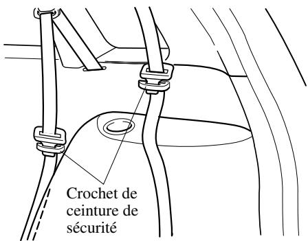 MAZDA 5 - REMARQUE - 1