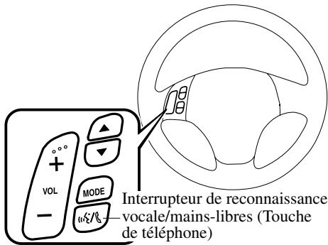 MAZDA 5 - Réception d'un appel entrant - 1
