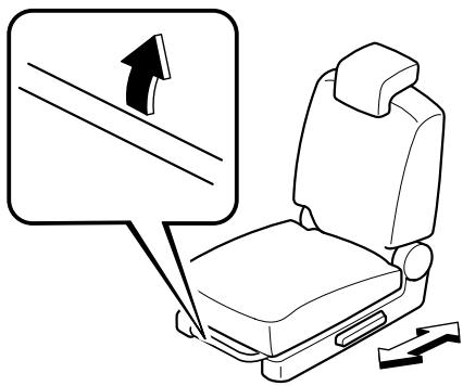 MAZDA 5 - Réglage longitudinal du siège - 1