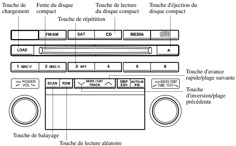 MAZDA 5 - Fonctionnement du lecteur de disques compacts - 1