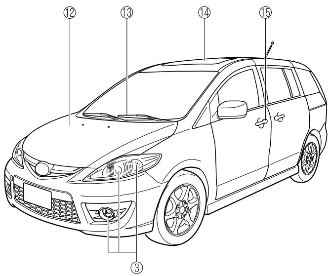 MAZDA 5 - Présentation de votre vehicule - 3