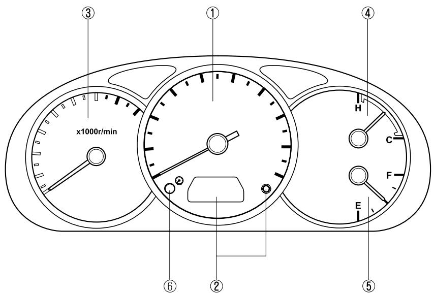MAZDA 5 - Compteurs et jauges - 1