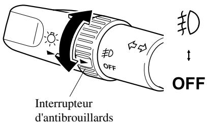 MAZDA 5 - Antibrouillards* - 1