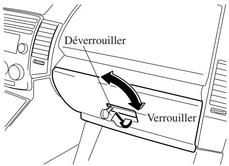 MAZDA 5 - Boîte à gants - 1