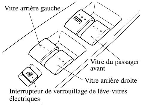 MAZDA 5 - Utilisation du lève-vitre électrique côte passager - 1
