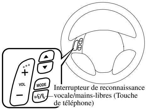 MAZDA 5 - Interrupteur de reconnaissance vocale/ mains-libres - 1