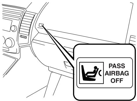 MAZDA 5 - REMARQUE - 1
