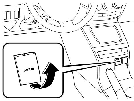 MAZDA 5 - Mode AUX (entree auxiliaire) - 2