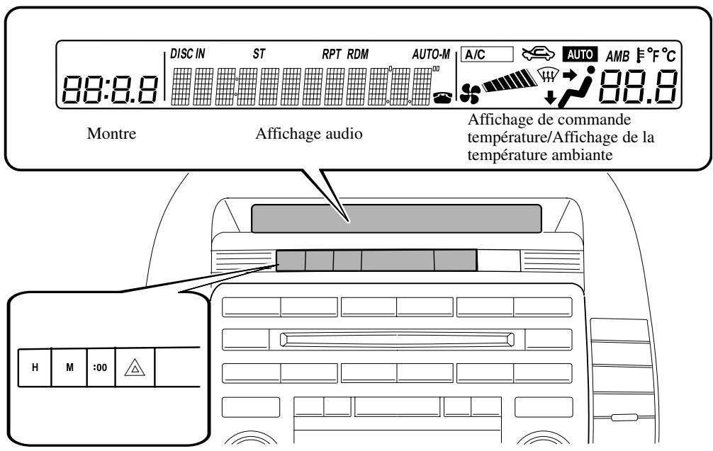 MAZDA 5 - Eclairage de compartmente bagages - 2