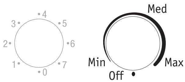 BAUKNECHT KGA 275 OMPTIMA - Fonctions du bandeau de commandes - 1