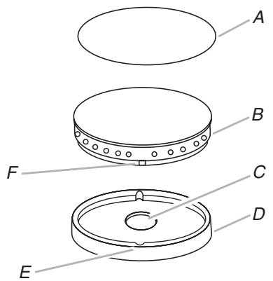BAUKNECHT GLS3665RS - Panne de courant - 1