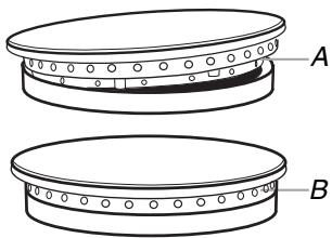 BAUKNECHT GLS3665RS - SECURITE DE LA TABLE DE CUISSON - 1