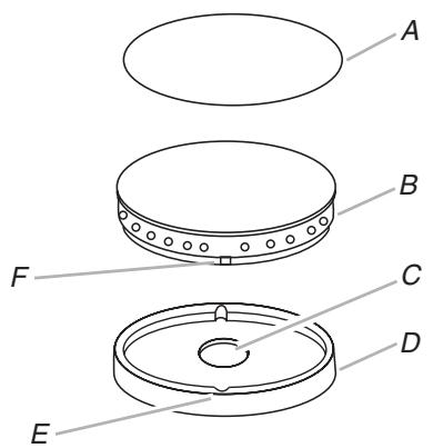 BAUKNECHT GLS3665RS - Sealed Surface Burners - 1