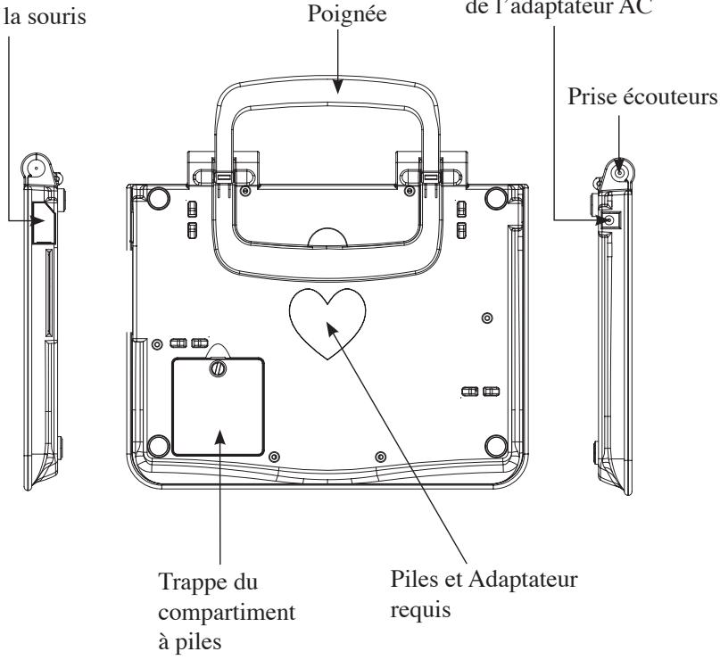 OREGON B-BOOK - Unité - 1