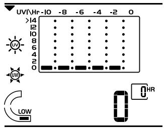 OREGON BAR988HG - COMPTE A REBOURS DU TEMPS D'EXPOSITION D'UV - 1