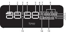 OREGON RRM320P - 1