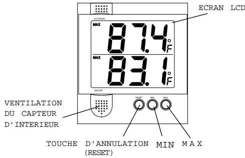 OREGON EM-899 - DIFFERENTS ELEMENTS - 1