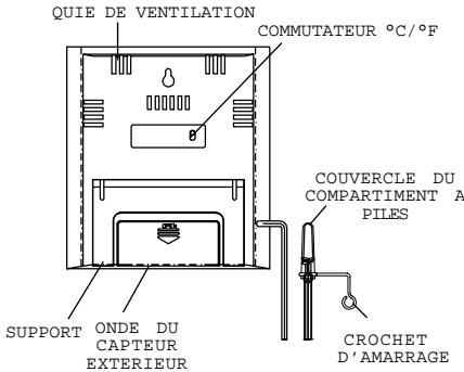OREGON EM-899 - DIFFERENTS ELEMENTS - 2