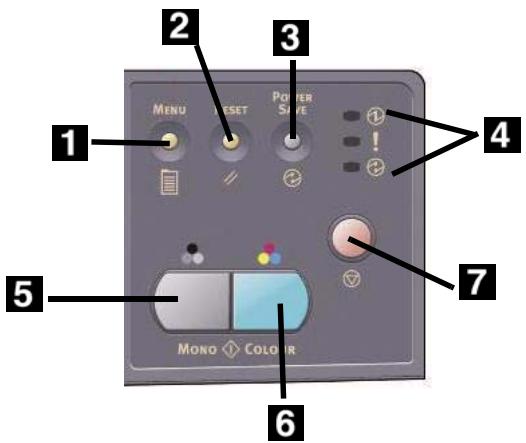 OKI C5550NMFP - Note: - 1