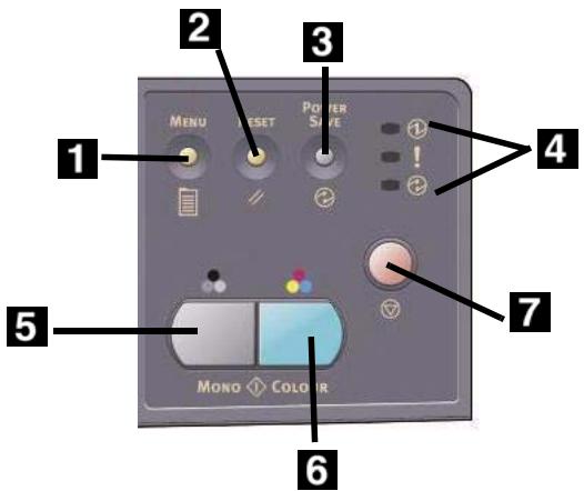 OKI C5550NMFP - Nota - 1