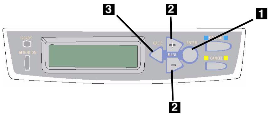 OKI C5550NMFP - Panneau de commande de l'imprimante - 1