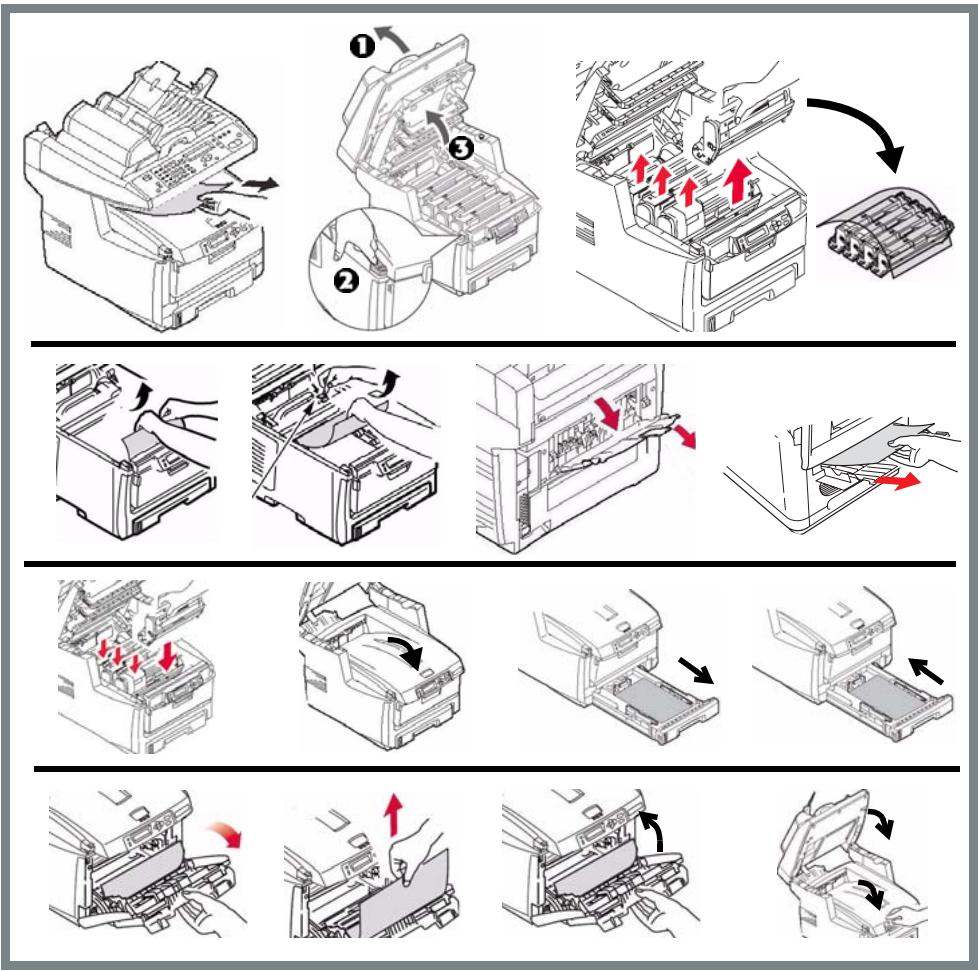 OKI C5550NMFP - Em geral - 1
