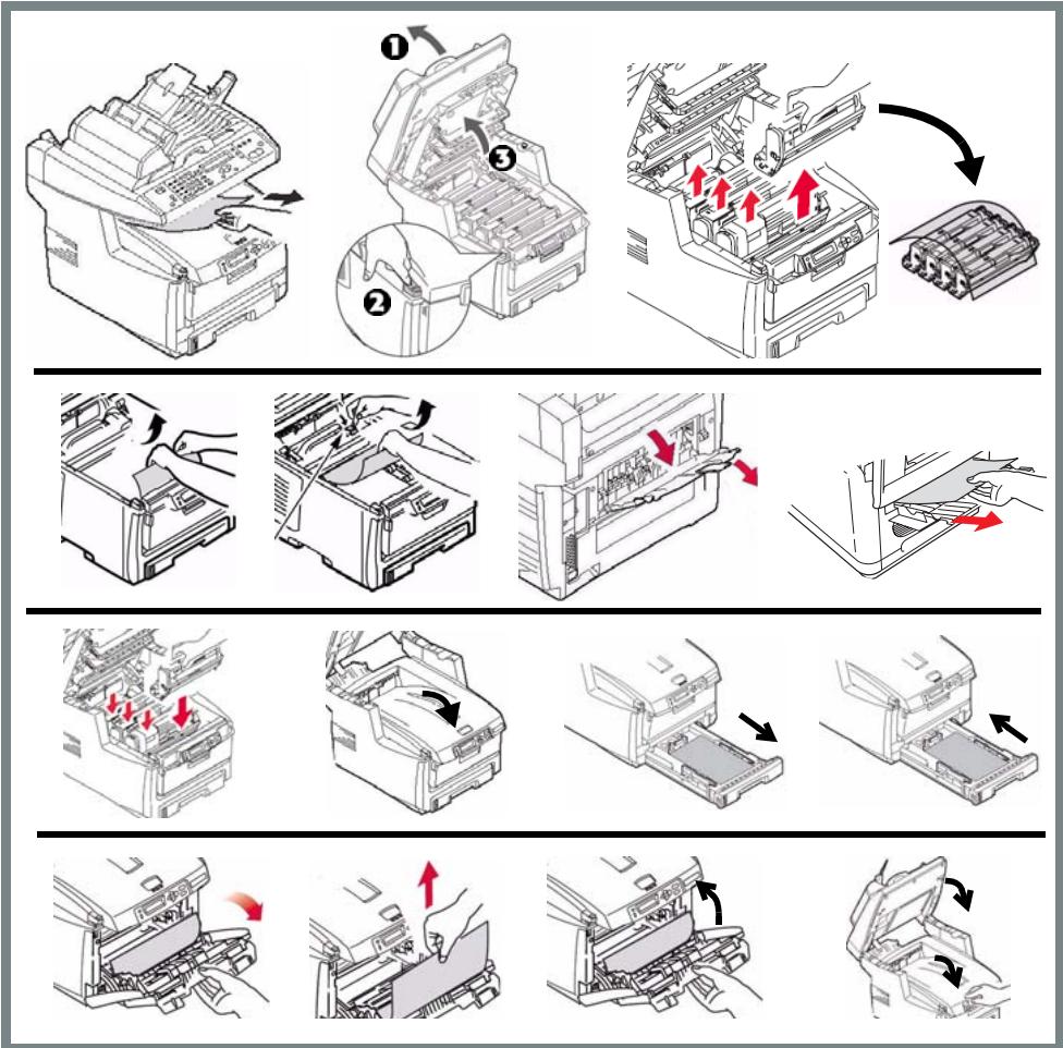 OKI C5550NMFP - En général - 1