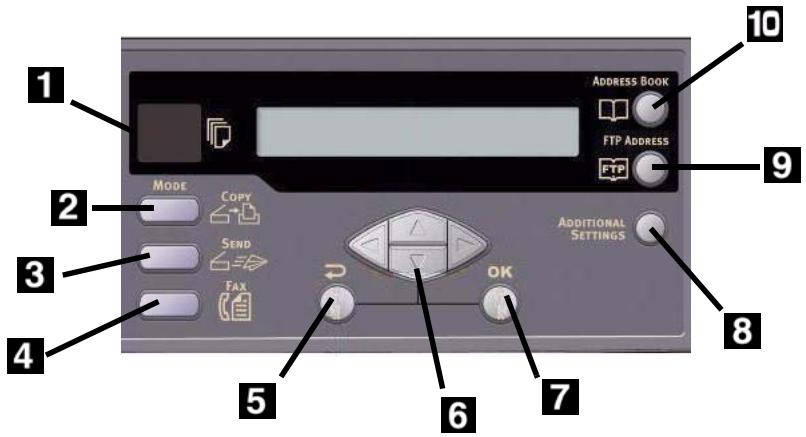 OKI C5550NMFP - Nota: - 1