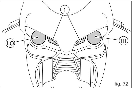 DUCATI 1098 - Projecteur - 1