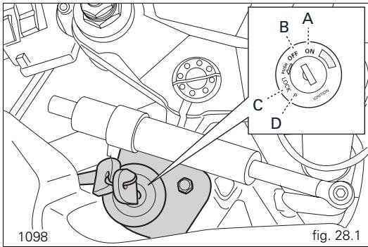 DUCATI 1098 - Remarque - 1