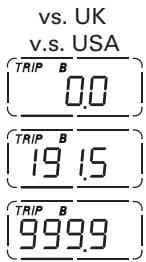 DUCATI 1098 - Indicateur de distance partielle parcourue (Trip B) - 2