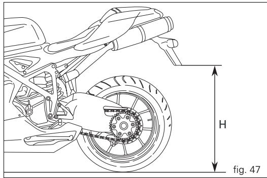 DUCATI 1098 - Attention - 1