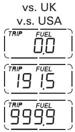 DUCATI 1098 - Indicateur de distance parcourue en réserve (TRIP FUEL) - 2