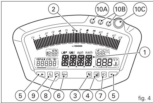 DUCATI 1098 - Important - 1