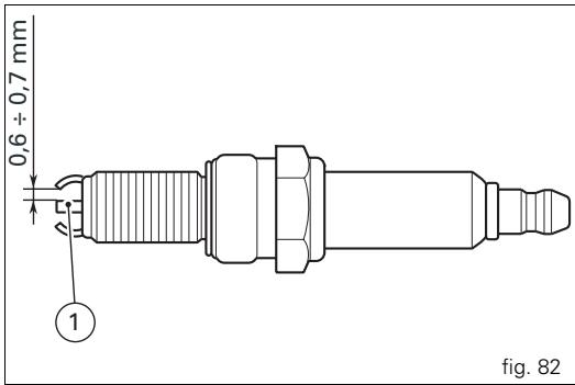 DUCATI 1098 - Important - 1