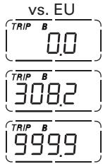 DUCATI 1098 - Indicateur de distance partielle parcourue (Trip B) - 1