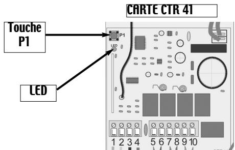 DUCATI 819 - Mémorisation d'un code de transmission dans la platine CTR41 - 1