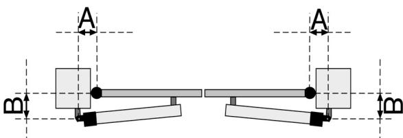 DUCATI 819 - ANGLE d'ouverture et mesures maximales A et B - 2