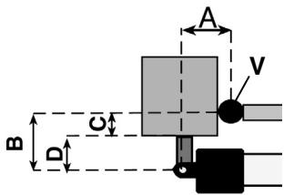 DUCATI 819 - ANGLE d'ouverture et mesures maximales A et B - 3